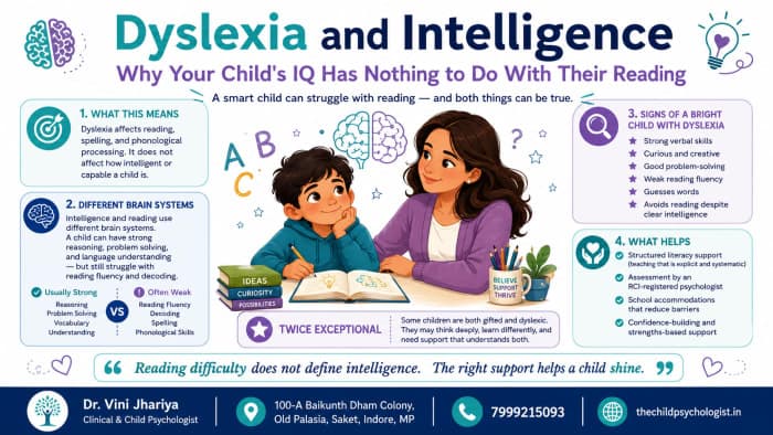 Dyslexia and Intelligence — Why Your Child's IQ Has Nothing to Do With Their Reading by Dr. Vini Jhariya